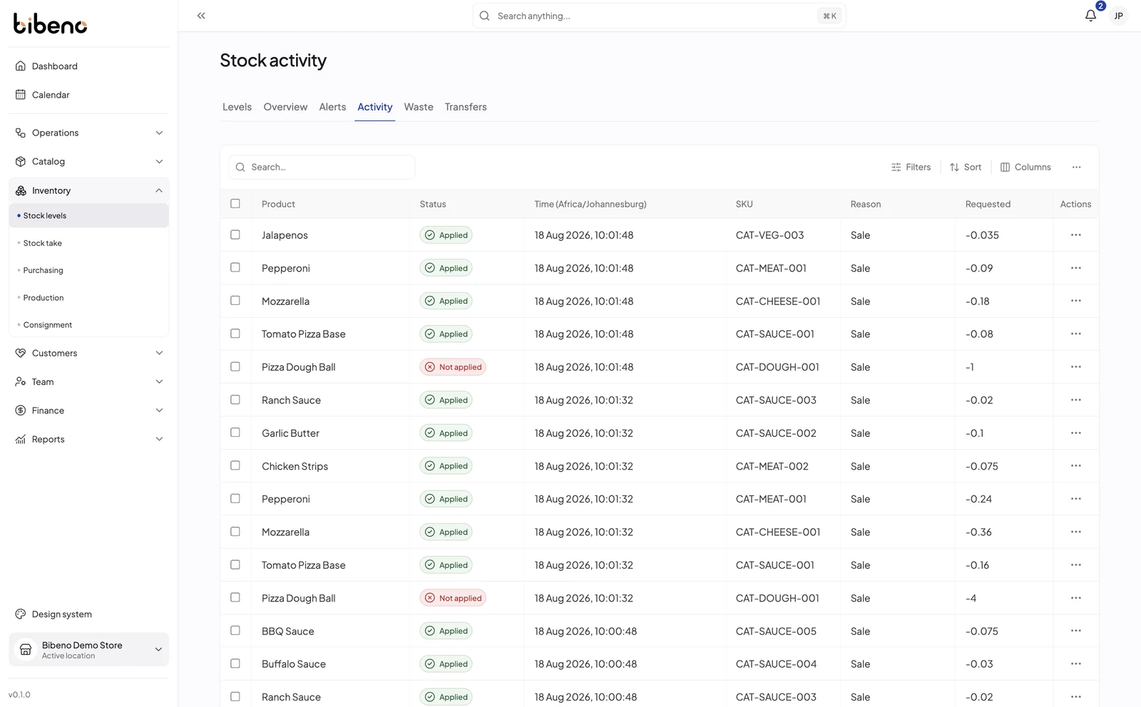 Bibeno stock activity showing product movement, applied quantities, shortages and on-hand stock.