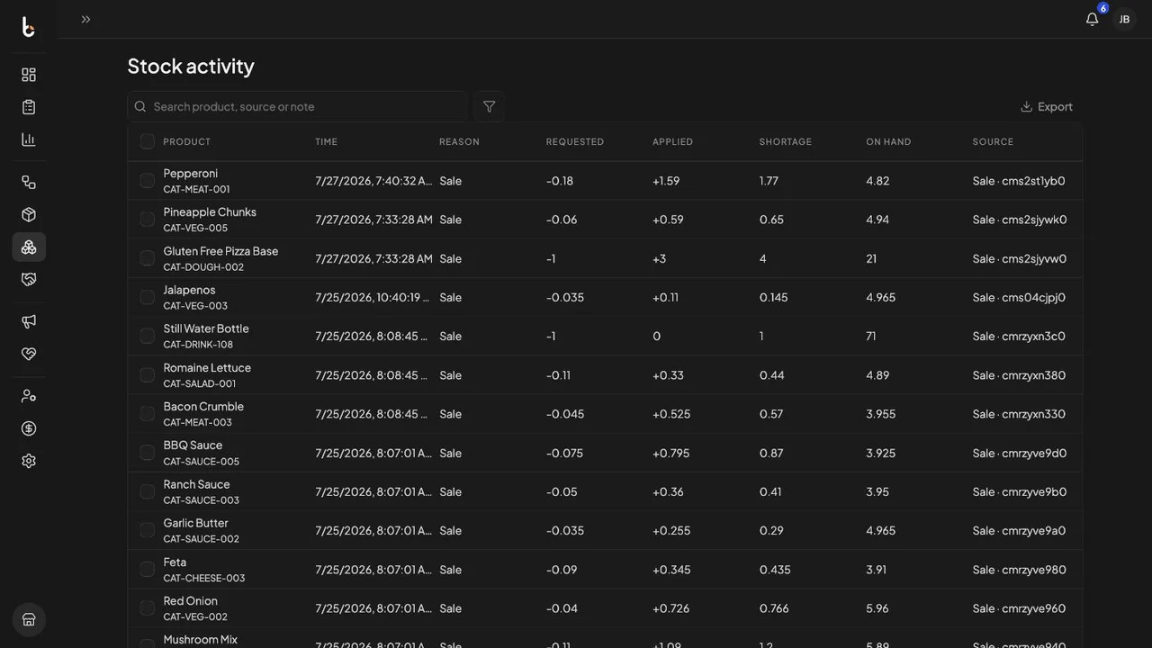 Bibeno stock interface showing product movement and current quantities.